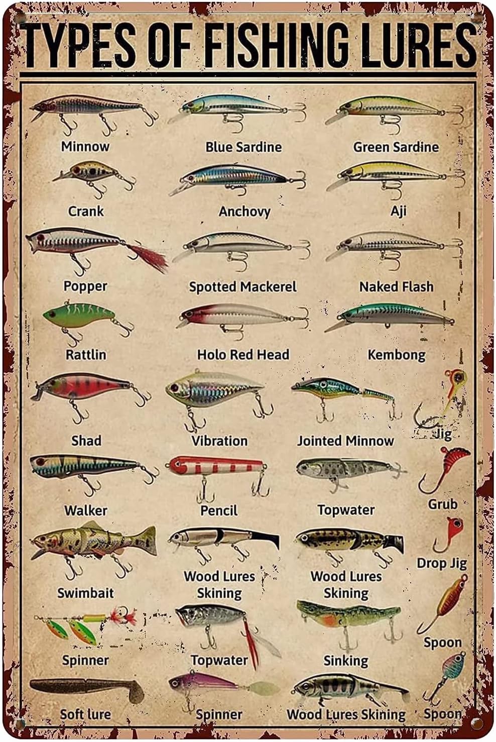 Fishing Equipment In - 1d, 낚시 미끼 종류에 관한 지식
