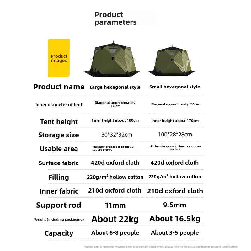 육각형 얼음낚시 텐트 – 두꺼운 텐트, 야외 캠핑 장비 - Fishing Equipment You Need 리뷰 및 가격