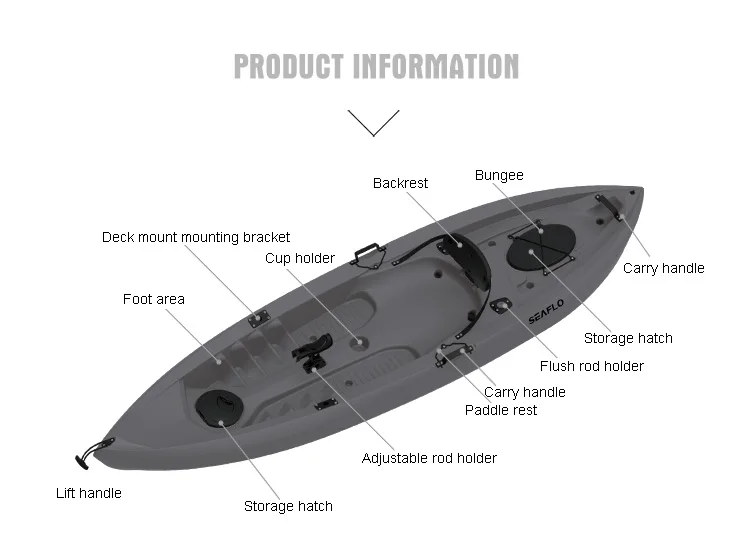 HDPE 플라스틱 보트 낚시 카약, 전면 및 후면 보관 - Fishing Equipment In 리뷰 및 가격